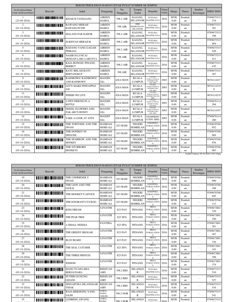 Rekod Perolehan Bahancetak | PDF