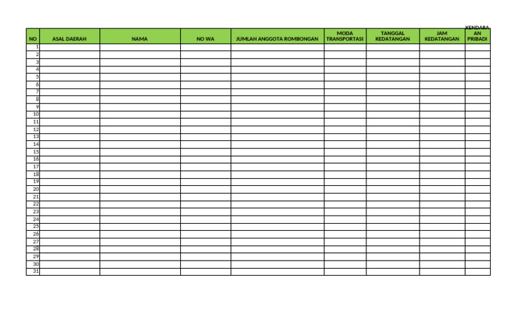 Data Anggota Rombongan Perjalanan | PDF
