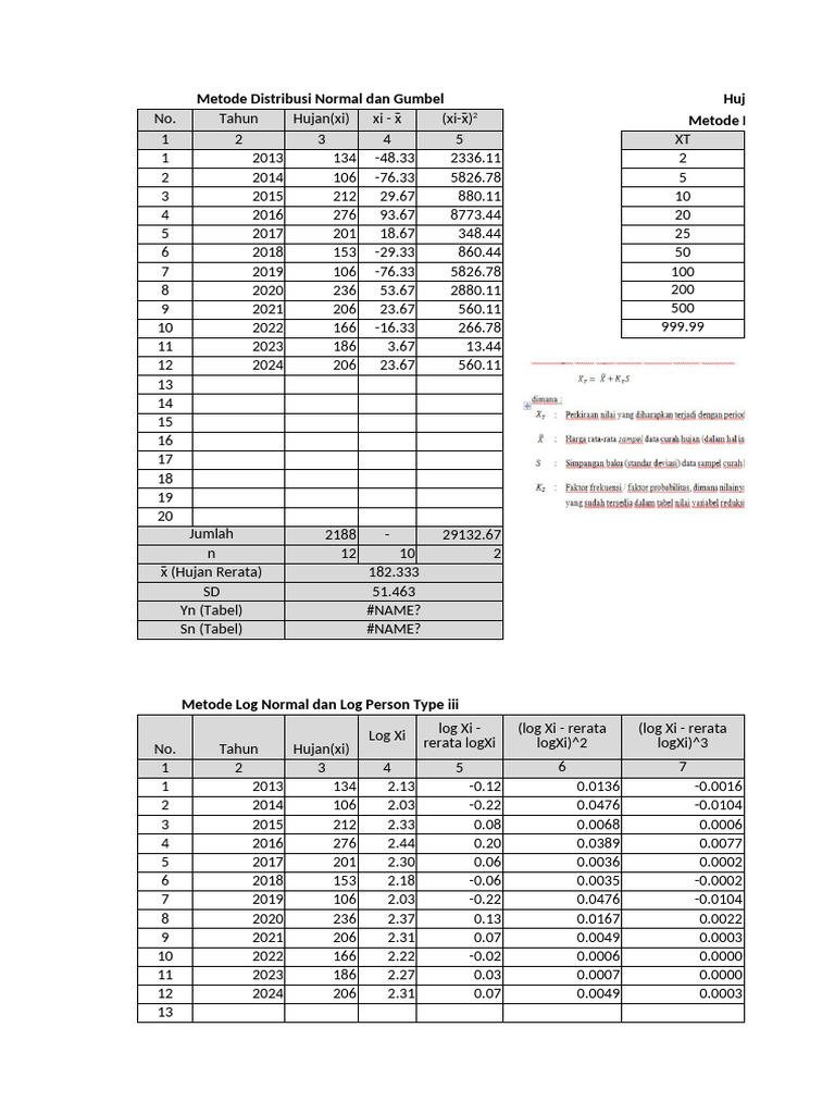 Hujan Rencana Asd | PDF