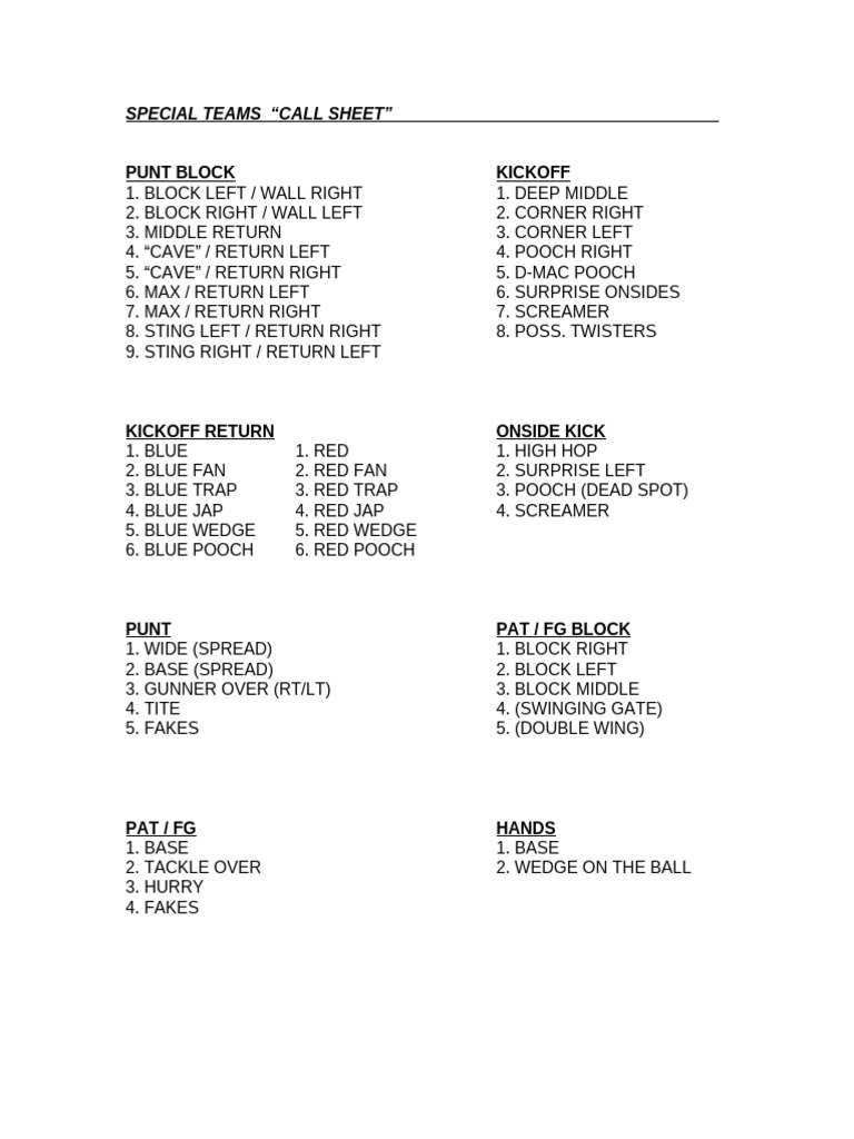 Special Teams Call Sheet Strategies | PDF