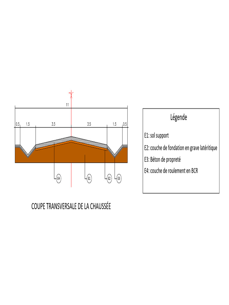 Coupe transversale de chaussée détaillée | PDF