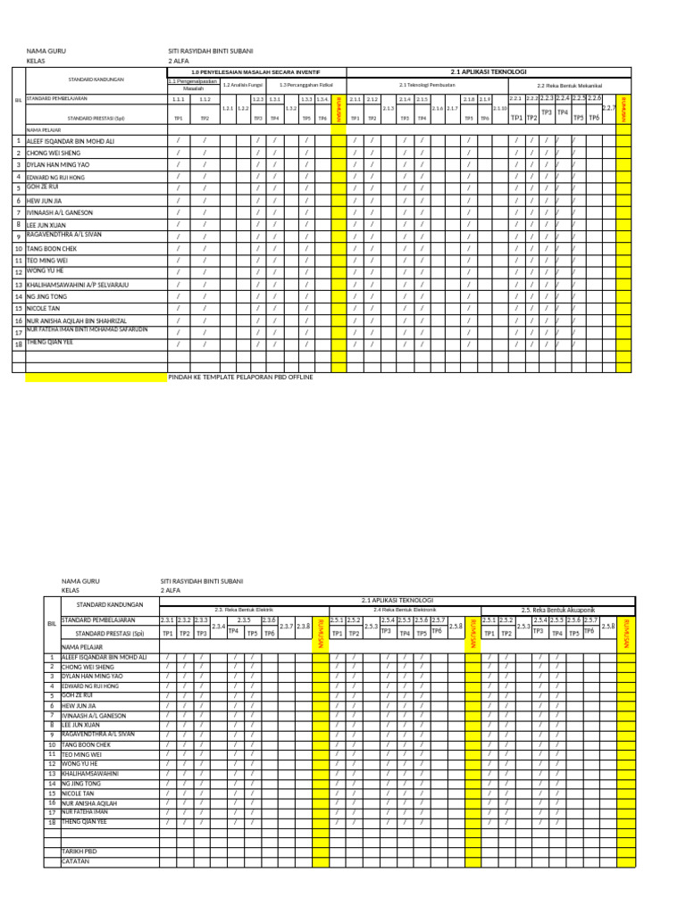 Contoh Borang Transit RBT | PDF