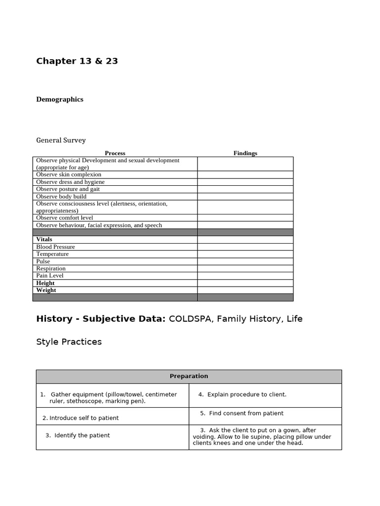 Comprehensive Physical Assessment Guide | PDF | Abdomen | Clinical Medicine