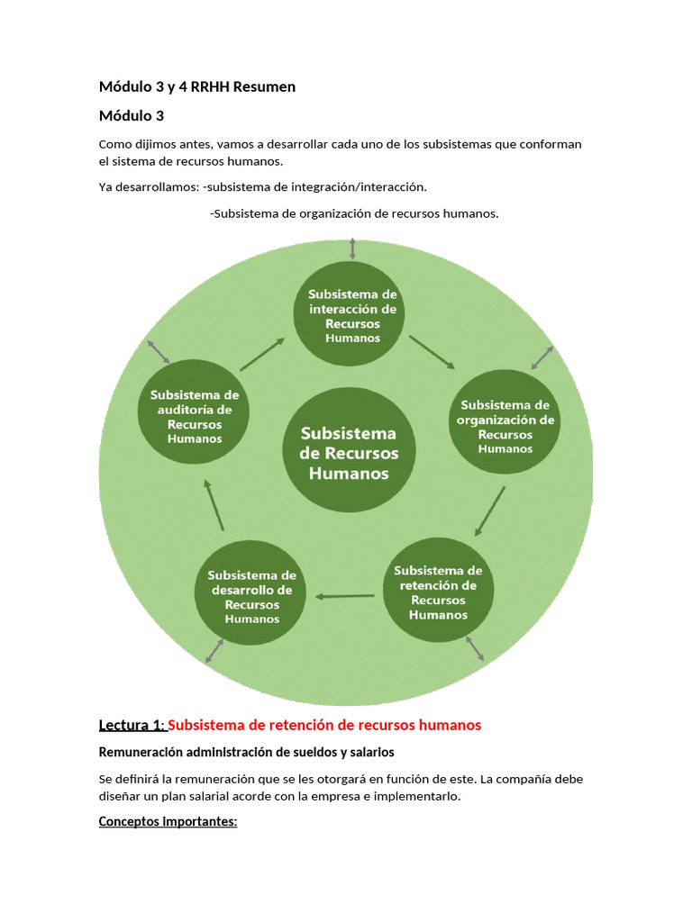 Módulo 3 y 4 RRHH Resumen | PDF | Salario | Gestión de recursos humanos