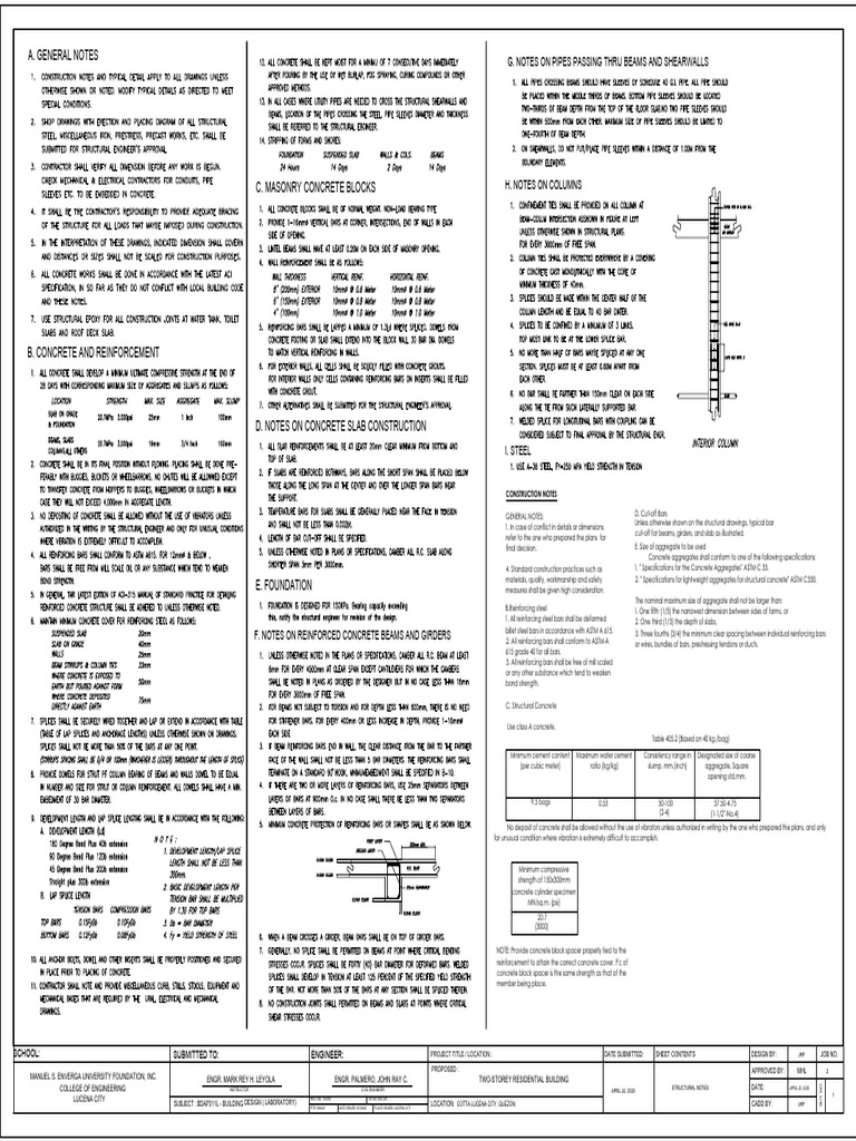 Structural Concrete Construction Notes | PDF | Concrete | Building ...