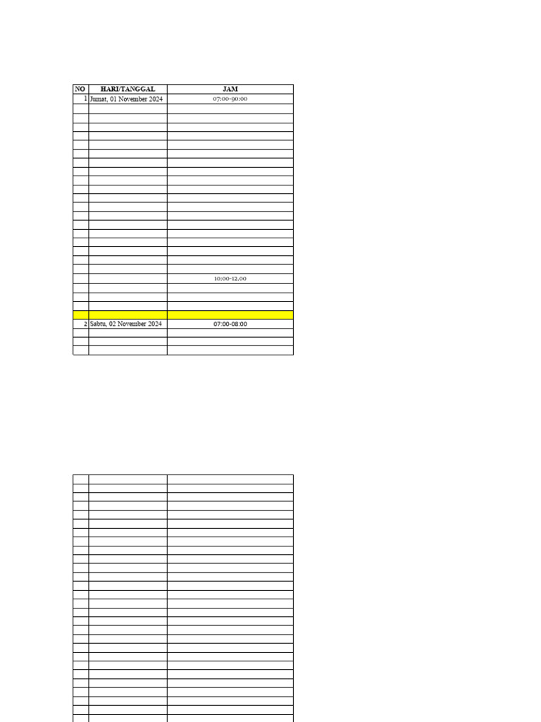 Rundown HUT Bungku Puak Jagoi Babang | PDF