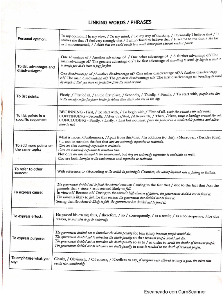 List of Linking Words - Phrases | PDF