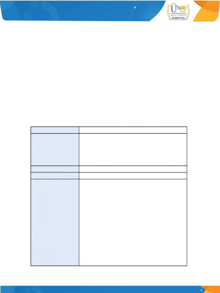 Evaluation Rubric - Phase 3 - Characterization of one logistics network ...