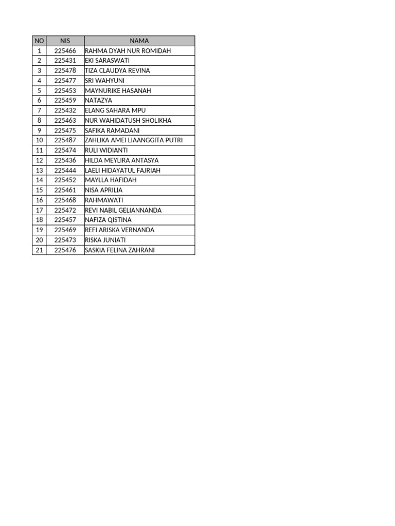 Data Peserta UQI Studio Cilacap | PDF