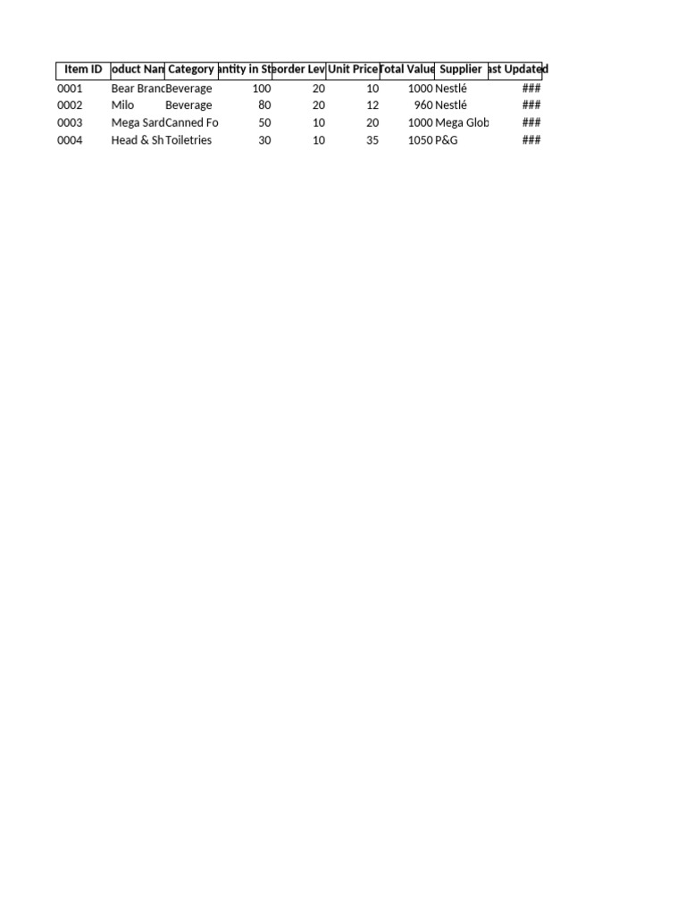 Store Inventory Sample | PDF