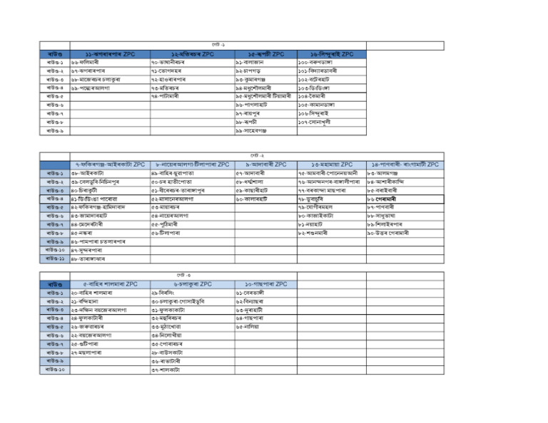 ROUND Wise GP Name | PDF