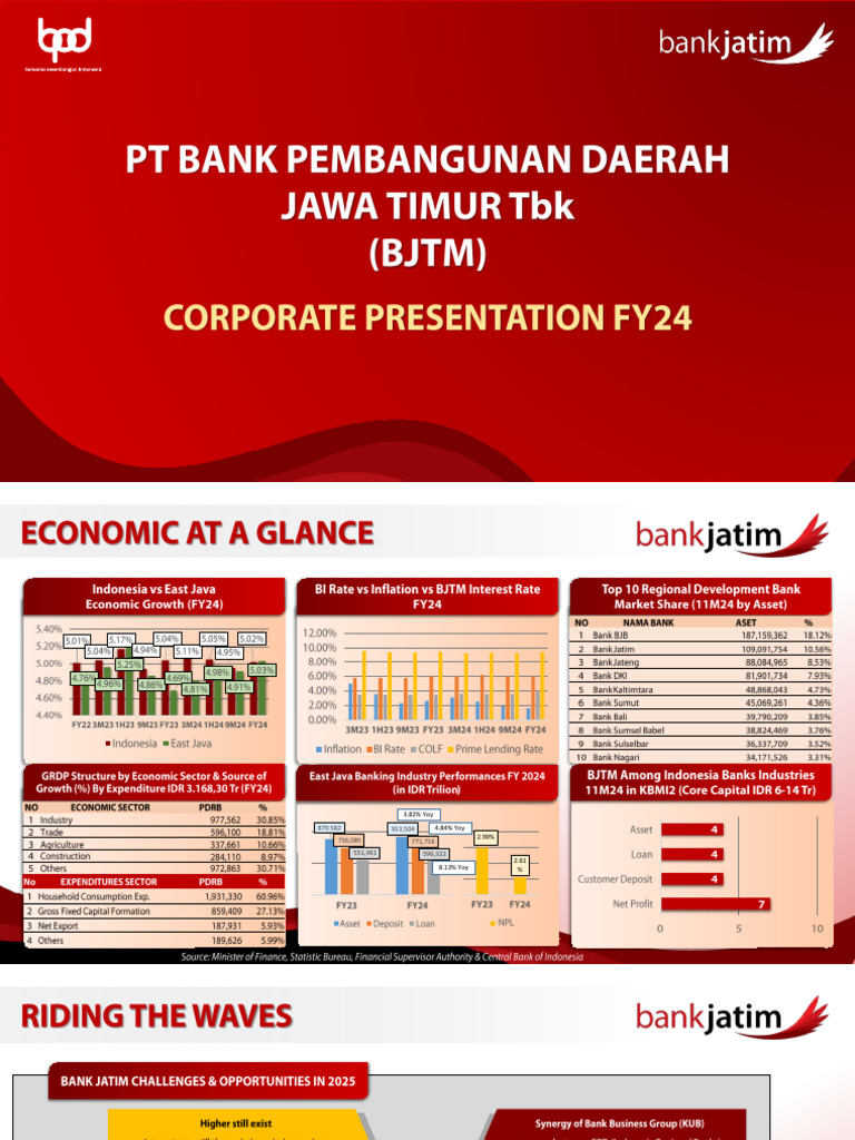 Pemaparan Public BJTM 24 20.3.25 | PDF