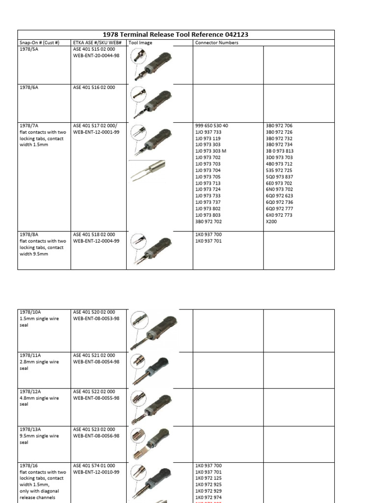 1978 Connector Tool Reference Guide | PDF | Manufactured Goods | Motor ...
