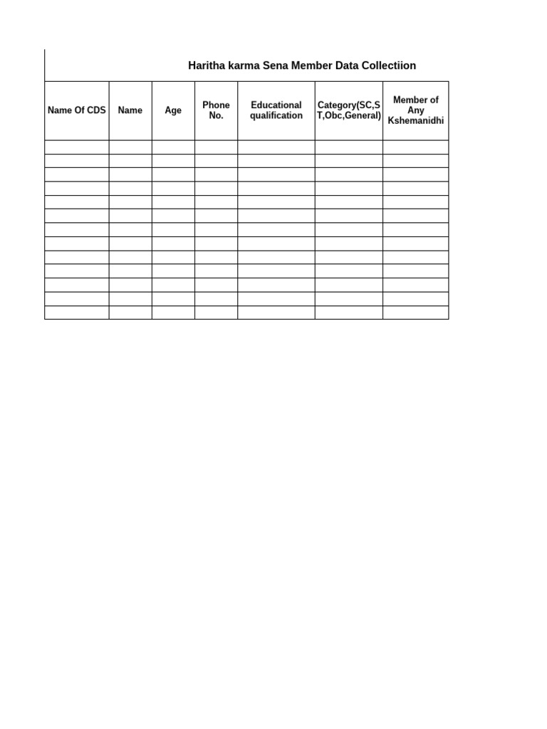 Haritha Karma Sena Member Data Collection | PDF