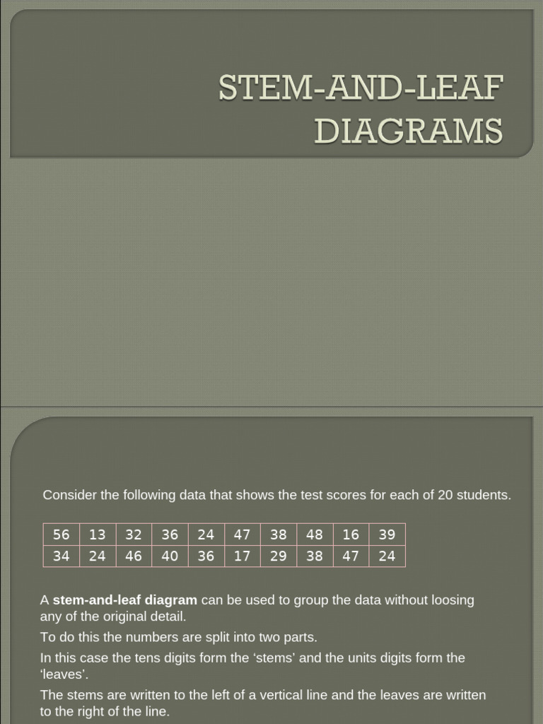 Stem-And-Leaf Diagrams | PDF | Mode (Statistics) | Descriptive Statistics