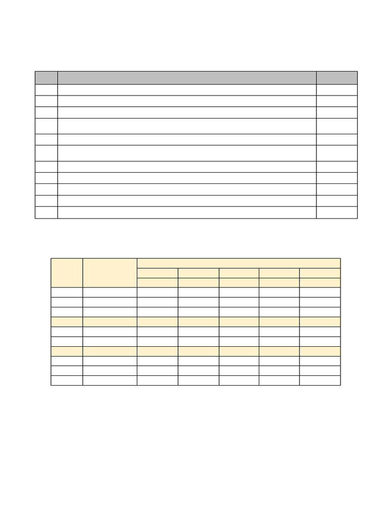 Struktur Program Dan Jadwal Litnum | PDF