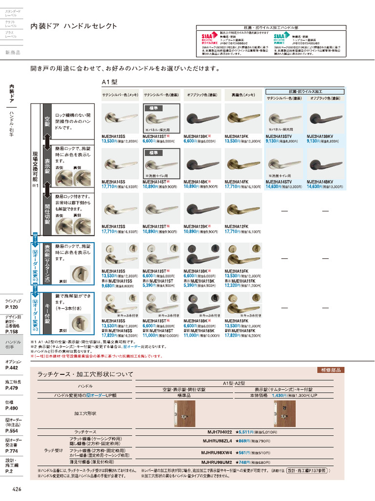 Door Handle Product | PDF