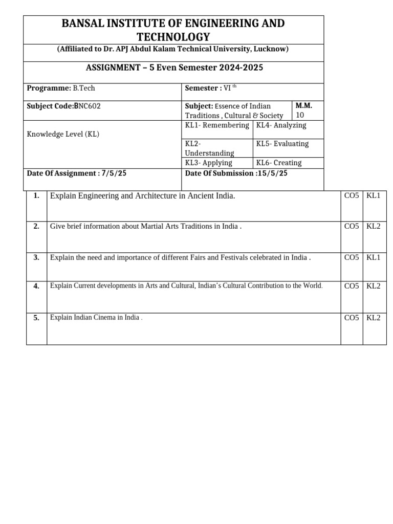 Assignment 5 ITCS-1usnsjsksijsmskwkwisnsj | PDF