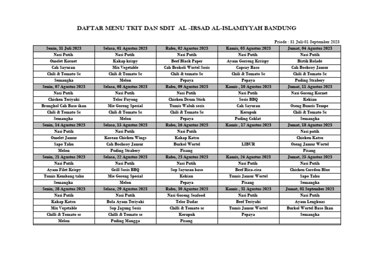 Daftar Menu Al Irsad Agustus 23 | PDF