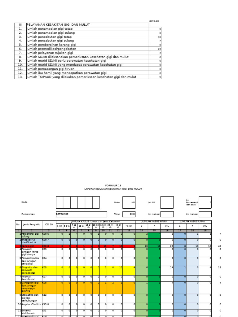 Sp2tp Juni 2024 | PDF