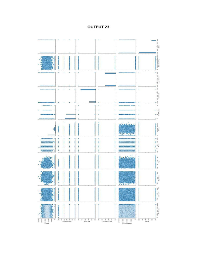 Deep Learning for Customer Churn Analysis | PDF | Principal Component ...
