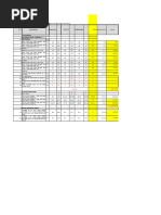 Detailed Wall Section Specifications | PDF | Building Technology ...