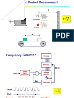 Fcounter PPT