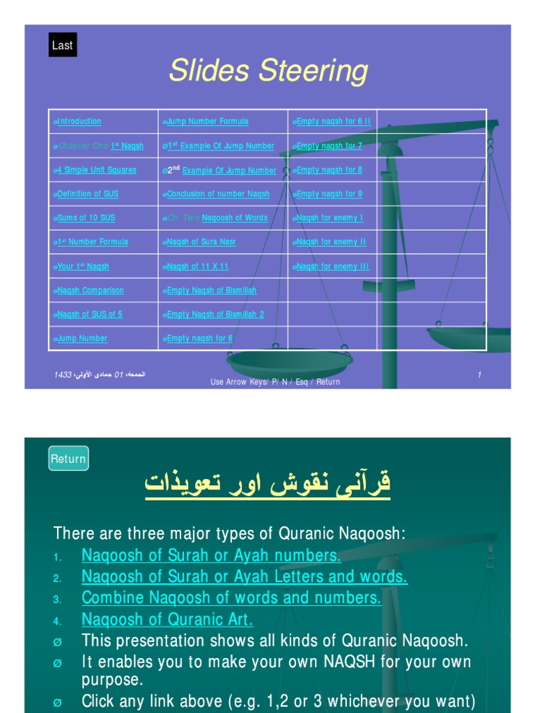 Taweez Naqsh Banwane Ka Tareeqa Surah Abrahamic Religions