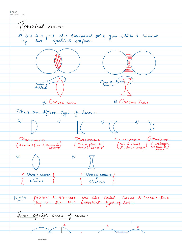 Lenses | PDF