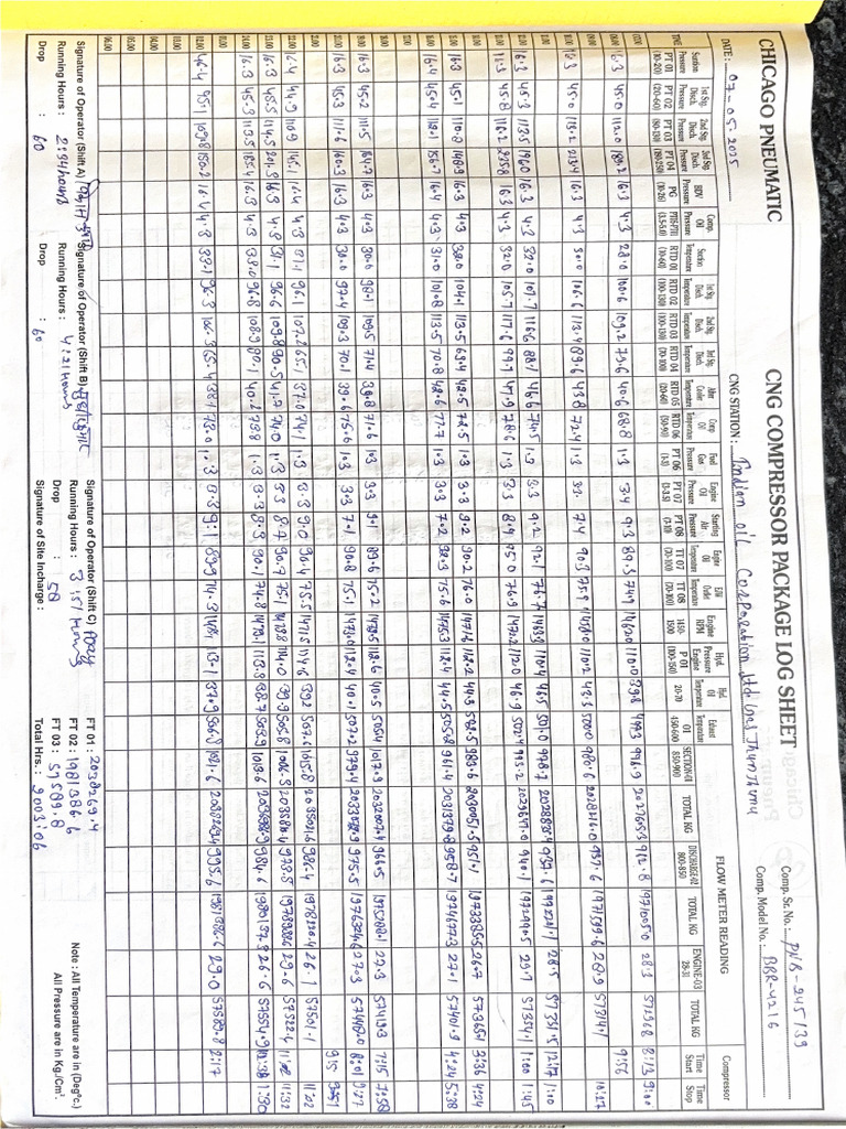 CP Logbook | PDF