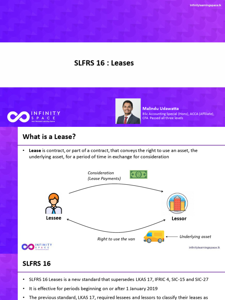 Understanding SLFRS 16 Leases Explained | PDF | Lease | Expense