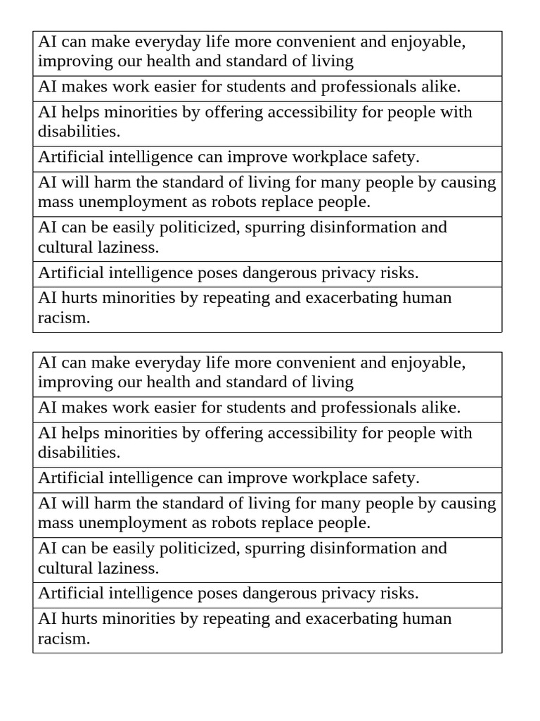 AI Can Make Everyday Life More Convenient and Enjoyable | PDF