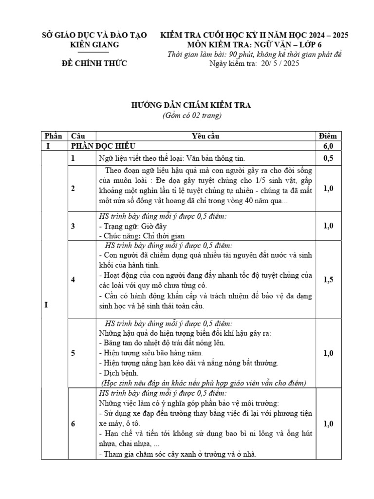 HDC Nguvan6 CT | PDF