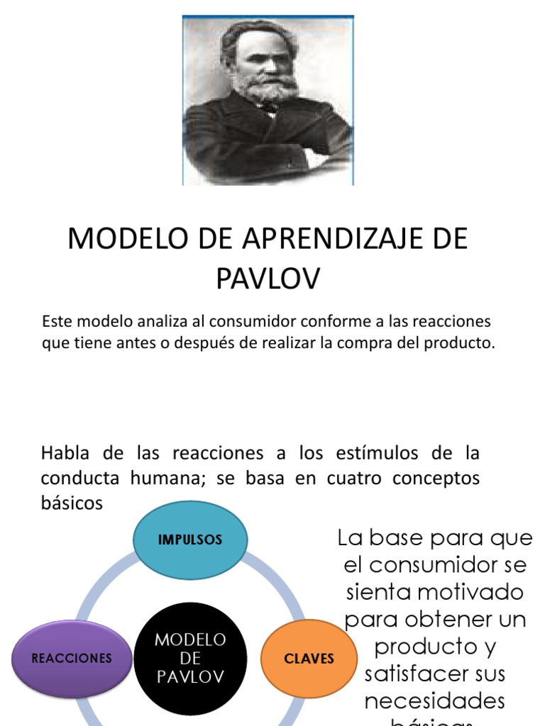 Top 46+ imagen modelo de aprendizaje de pavlov