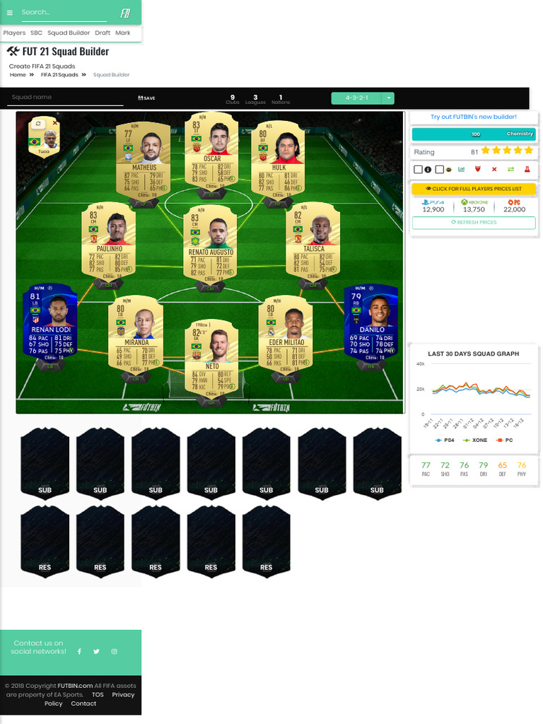 FIFA 21 Squad Builder Overview | PDF