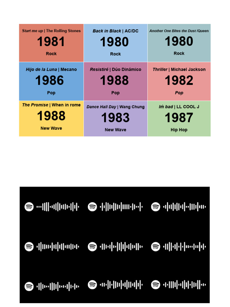 Hitster Song List: 80s & 90s Hits | PDF | Rock Music | English Language ...