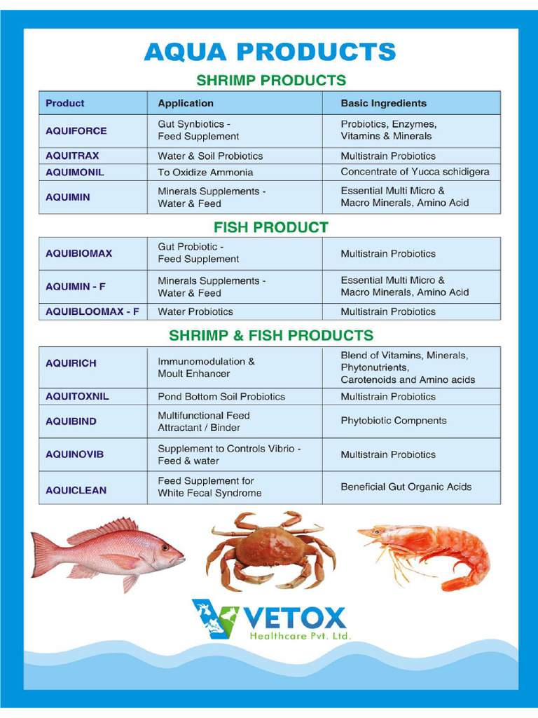 Vetox Healthcare | PDF