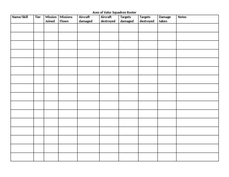 Aces of Valor Squadron Roster | PDF