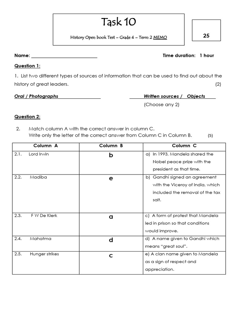 History of Great Leaders: Test Memo | PDF | Mahatma Gandhi | Nelson Mandela