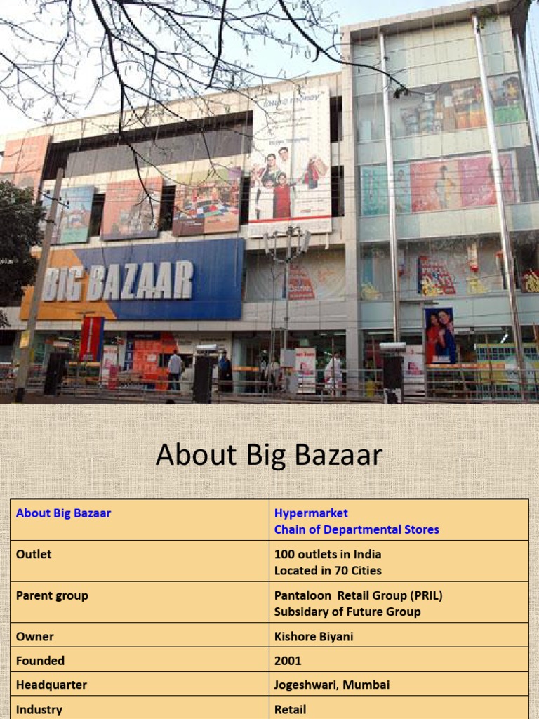 Big Bazaar Supermarket Retail