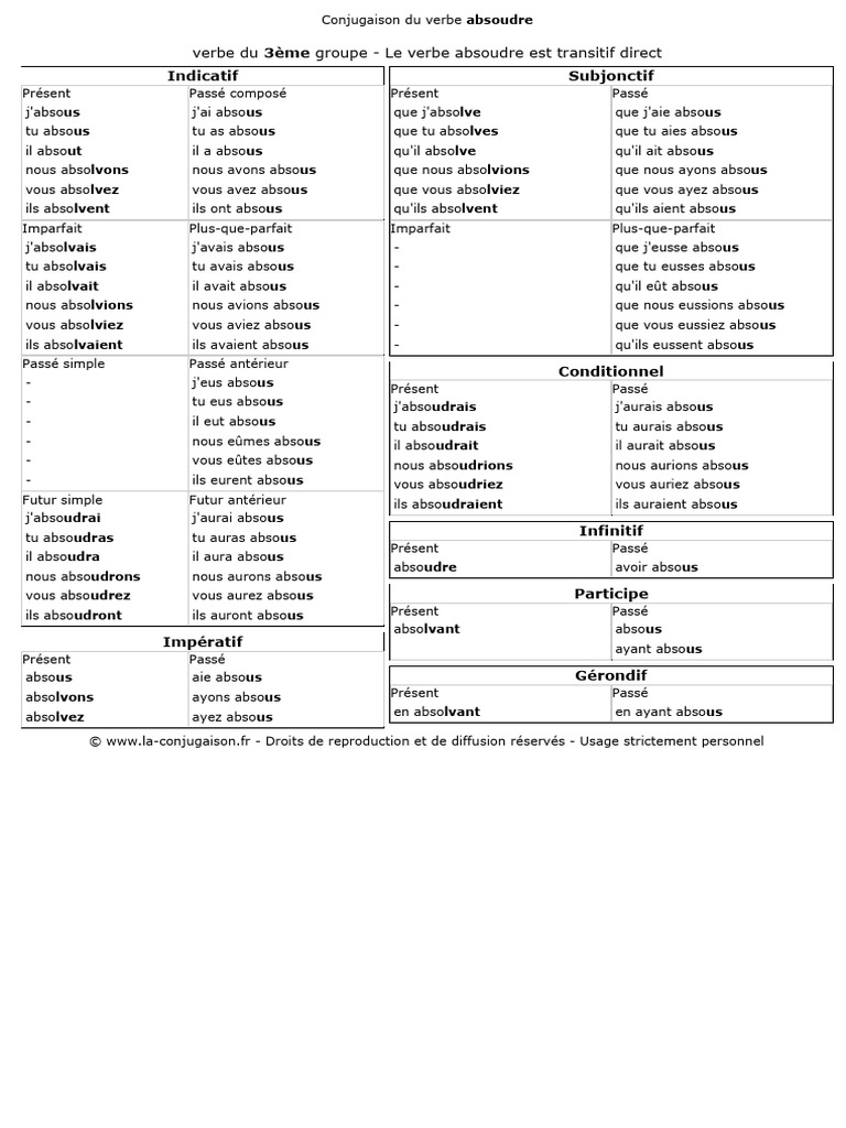 Conjugaison du verbe absoudre | PDF | Verbe | Morphologie linguistique