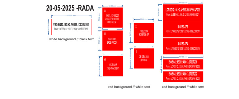 HVAC Equipment Specifications and Codes | PDF