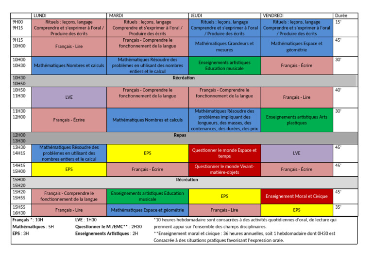 Emploi du temps scolaire hebdomadaire | PDF | Mathématiques