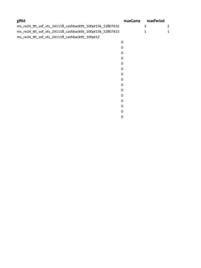 KHANHTEST2 NEW Template Import & Configuration | PDF