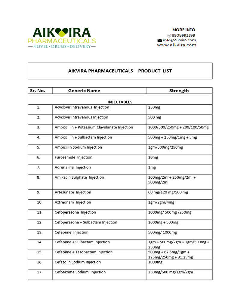 AIKVIRA PHARMACEUTICALS Injectable Product Lists | PDF | Drugs ...