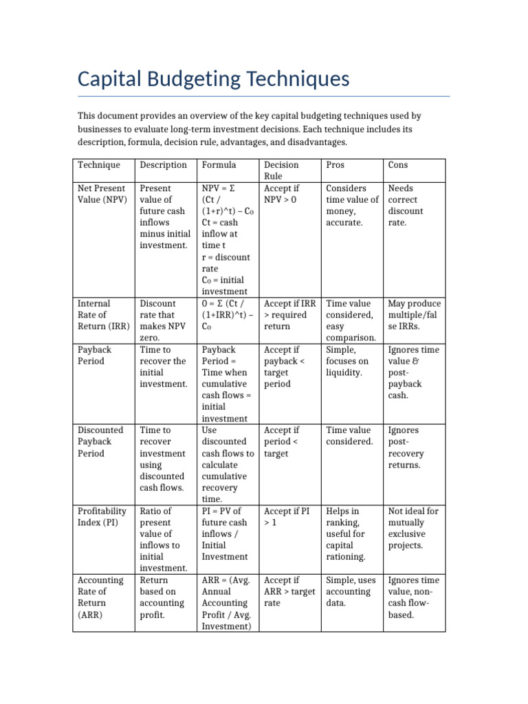 capital-budgeting-techniques-pdf-capital-budgeting-net-present-value