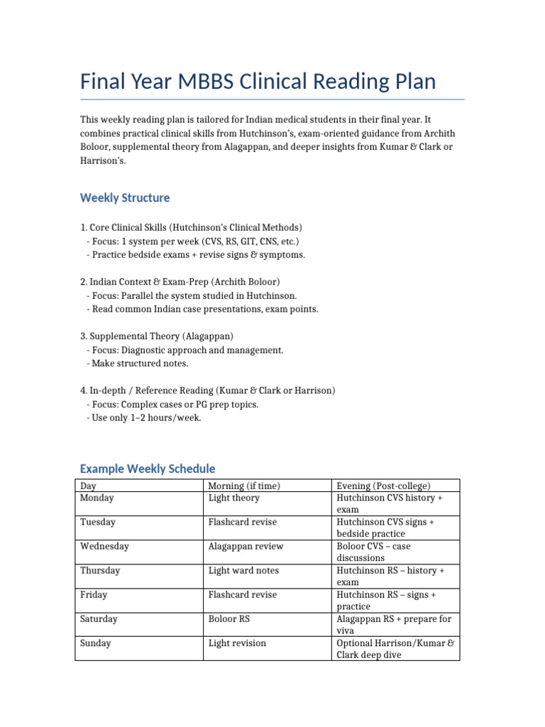Final Year MBBS Clinical Plan | PDF