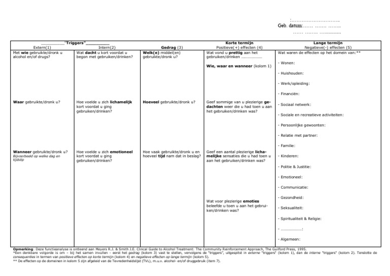 Functieanalyse I I Versie TVL | PDF