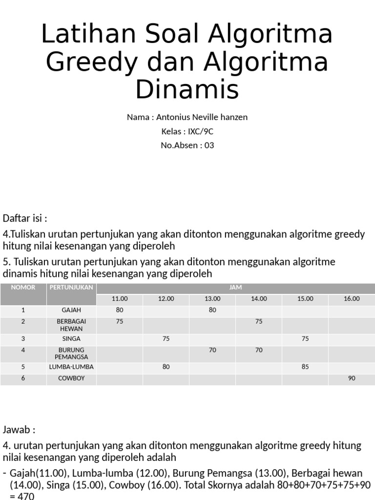 Latihan Soal Algoritma Greedy Dan Algoritma Dinamis Haznen | PDF