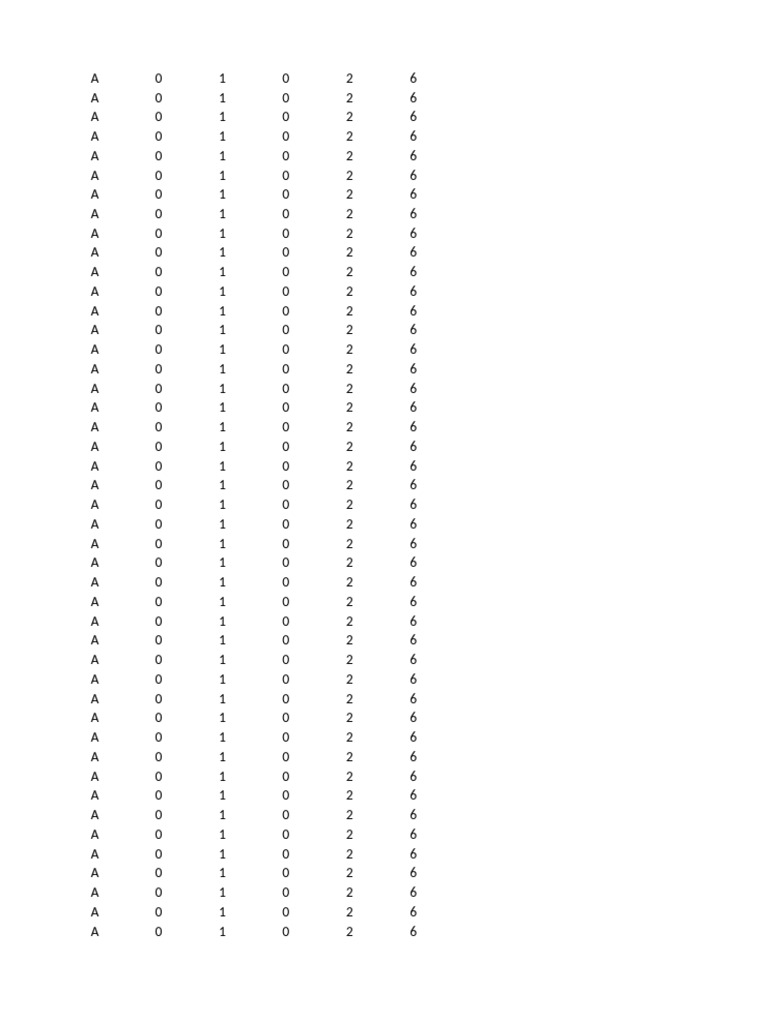 Data Pattern Analysis Document | PDF
